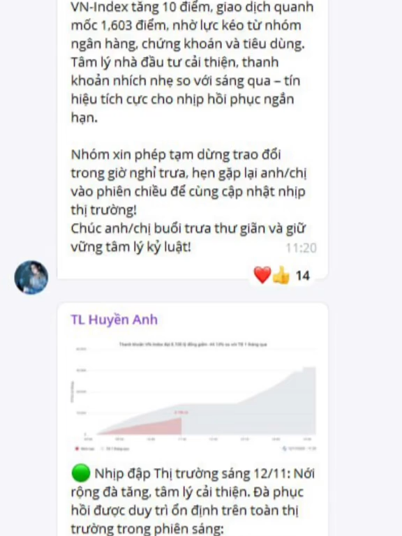 Nhận định thị trường 🔹 12/11/2025: Chững lại đà giảm