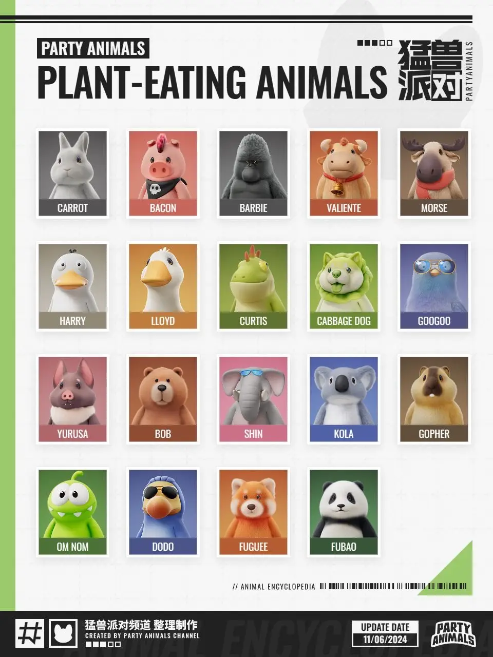 There are 45 base characters in this game with additional ones to unlock so around 65 options. But he still chose a bear and tiger. Things that make you go “hmmmm” ….”😏😏😏#vkook #tbt_taekook #taekook_is_real #taekook 