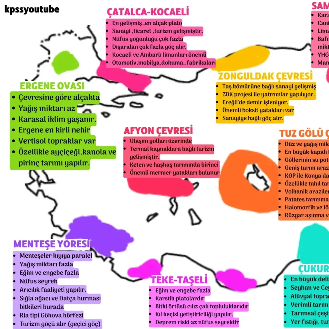 #keşfetteyizzzzzzz #kpss #lisans #önlisans #ortaöğretim 