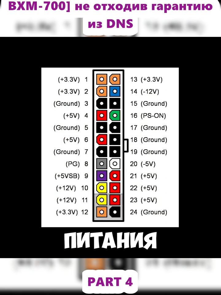 СДОХ БРОНЗОВЫЙ БП от Cougar BXM мощностью 700W [CGR BXM-700] не отходив гарантию из DNS (4)