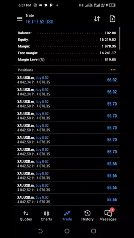 Loosing is part of the trading journey, but consistency will lead to success #kariukitrader #kariukitrades 