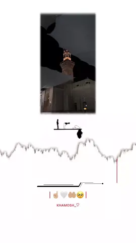 #creatorsearchinsights #islamic_video #uk 