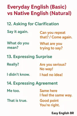Basic vs Native English phrases #viralvideo #USA #Unitedkingdom #Brazil #france🇫🇷 