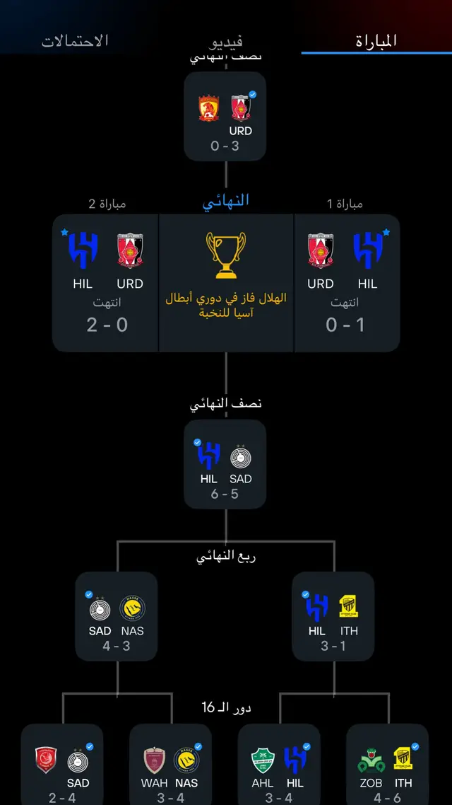 تسير الحياة كالقطار السريع ، لا تنتظر أحداً ولا تعود أبداً ، لم نتحرك إلى الأمام ، ومرت ذكرياتنا دون أن ندرك جمالها ، عشنا كل لحظة ببراءة ، نطارد أحلامنا ، نضحك من أعماق قلوبنا ، متحررين من هموم الغد ، الحياة تمضي كالقطار السريع ، لا تنتظر أحداً ولا تعود أبداً ، لم تحرك إلى الأمام ، ومرت ذكرياتنا دون أن ندرك جمالها ، عشنا كل لحظة ببراءة ، نطارد أحلامنا ، نضحك من أعماق قلوبنا ، متحررين من هموم الغد#الشعب_الصيني_ماله_حل😂😂 #مالي_خلق_احط_هاشتاقات #اكسبلور #parati #الهلال 