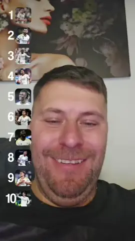 Maroi ranking Real Maroi players #maroi #realmadrid #foryou #fyp 