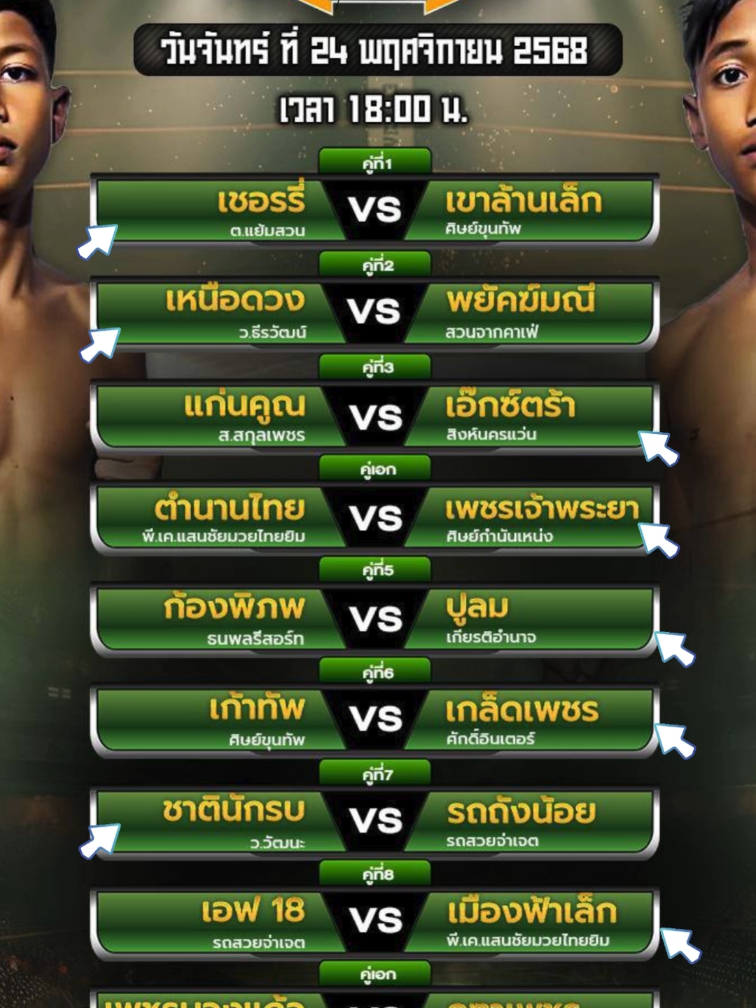 ศึกมวยไทยพันธมิตร วันนี้ 24/11/68 #วิเคราะห์มวย #มวยวันนี้ #มวย #มวยไทยพันธมิตร#มวยไทย #มวยมันส์ #ไฮไลท์มวย #ฟีดดดシ