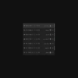 احجي براحتك حيل 🤫 .  .  ..  .  .  .  .  .  .  .  .  .  .  .  .  .  .  .  .  .  .  .  .  .  .  .  .  .  .  .  .  .  ...  .  .  .  .  .  .  .  .  .  .  .  .  .  .  .  .  .  .  .  .  .  .  .  ..  .  ..  .  .  .  .  .  .  .  .  .  . 
