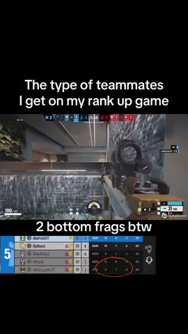 0 kills 7 deaths and 0 assists #rainbowsixsiege #audio #fyp #viral #funny 