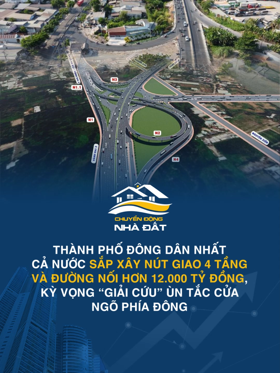 Thành phố đông dân nhất cả nước sắp xây nút giao 4 tầng và đường nối hơn 12.000 tỷ đồng, kỳ vọng “giải cứu” ùn tắc cửa ngõ phía Đông #tiktoknews #tintứckinhtế #chuyendongnhadat #batdongsan #thitruongbatdongsan #nutgiaogocong #vanhdai3tphcm #nguyenxien #giaiphongmatbang #quyhoach #batdongsantphcm