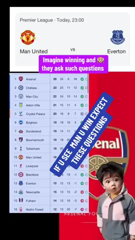 #worldupdates256 #man u vs everyone