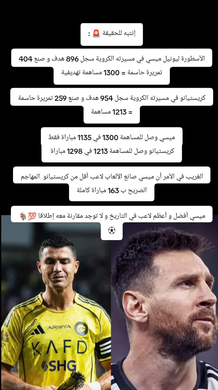 ليونيل ميسي متفوق على كريستيانو في الأرقام القياسية#ليونيل_ميسي #الأرجنتين🇦🇷 