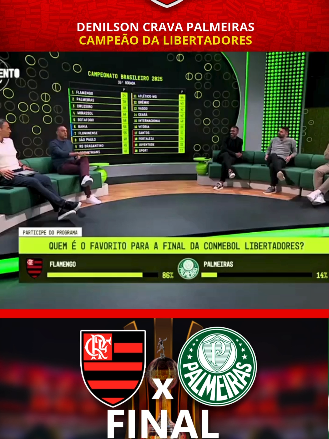 FECHAMENTO | Denilson crava Palmeiras campeão da libertadores. Segue nossa página para mais notícias do Mengão. #flamengo #Mengao #fypシ゚ #funny #brasileirao #futebol #fechamento