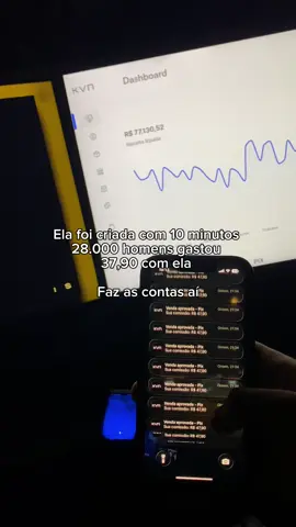 #marketingdigital #marketingdigital #sucesso #chatgpt #inteligenciaartificial 