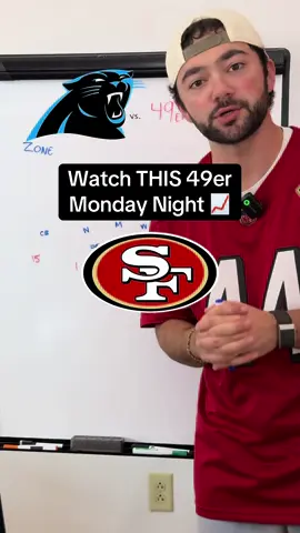 One 49er is Primed to GO OFF against the Panthers 📈 #nfl #fantasyfootball #mnf #mondaynightfootball #fyp George Kittle 