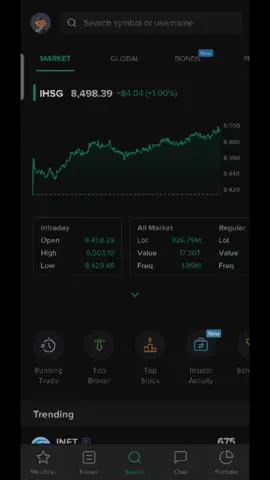 IHSG cetak all time high tertinggi 🥶#ihsg #sahamindonesia #purbayaeffect 