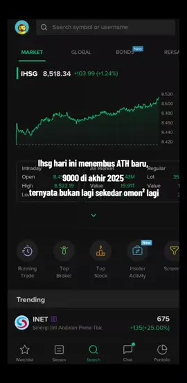 #ihsg #saham #pasarmodal #investasi 