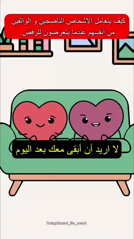 مرحلة الوعي.....