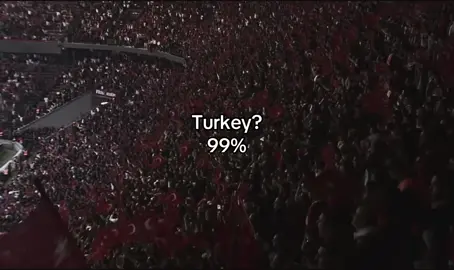 #God #Turkey #romanian #f #FaithAndFootball✝️⚽️ 