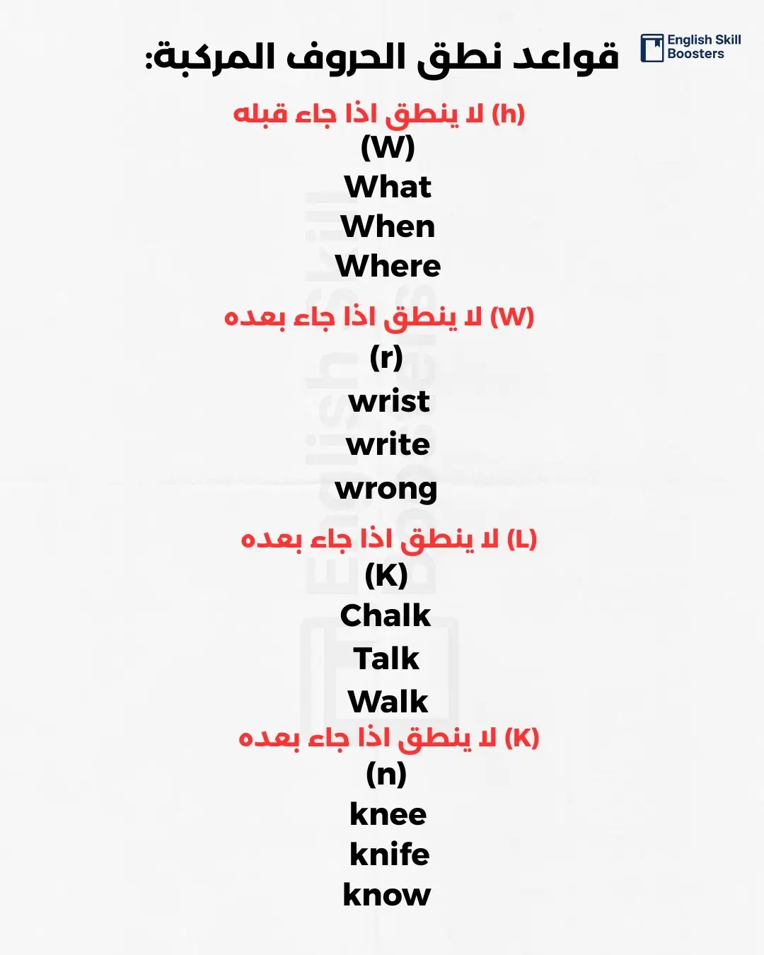 احفظها وانشرها للفائده 👏 #تعليم_اللغة_الانجليزية #لغة_انجليزية #انجليزي_للمبتدئين #اللغة_الانجليزية #تعلم_اللغة_الإنجليزية 