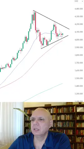 توقعات الذهب🏅 #تداول #تعلم_التداول #forex #gold #trading