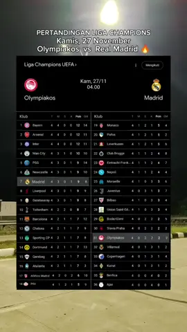 jangan lupa bos, hari Kamis jadwal Real Madrid main🔥 #realmadrid #halamadrid #championsleague #football 