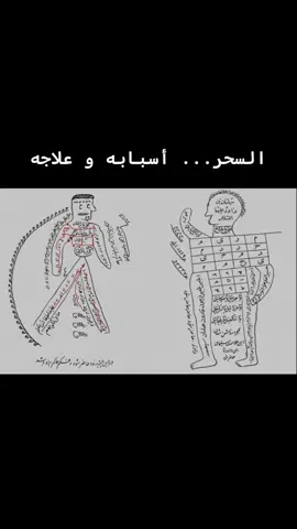 تعالوا نسولف عالسحر… الجانب اللي محد يحچي عنه. مو قصة خرافية، ولا مجرد تخويف… هذا كلام مبني على مصادر قديمة وتجارب تم إخفائها لسنين طويلة. هل فعلاً أكو ناس تتحكم بالطاقة والوعي؟ هل السحر مجرد خرافة… لو علم مدفون؟ إذا انت تشوف إن هذا مجرد خيال، فالفيديو هذا راح يغيّر رأيك. وإذا تؤمن بوجود قوى مخفية… فاستعد تتفاجأ أكثر. اكتبلي رأيك بصدق: هل تؤمن بوجود السحر فعلاً… لو تعتبره تلاعب بالعقل؟ 🧿👇 خلّونا نسمع آرائكم. #السحر #غموض #اسرار #طاقة #وعي #ماورائيات #العراق #ترند #fyp #viral #mystery #hidden #darktruth #energy #shock 