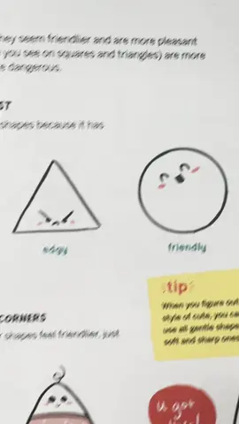 This makes perfect sense I’m not sure what you mean. Learn how to draw cute stuff in my book, “How to draw adorable” ☺️ 