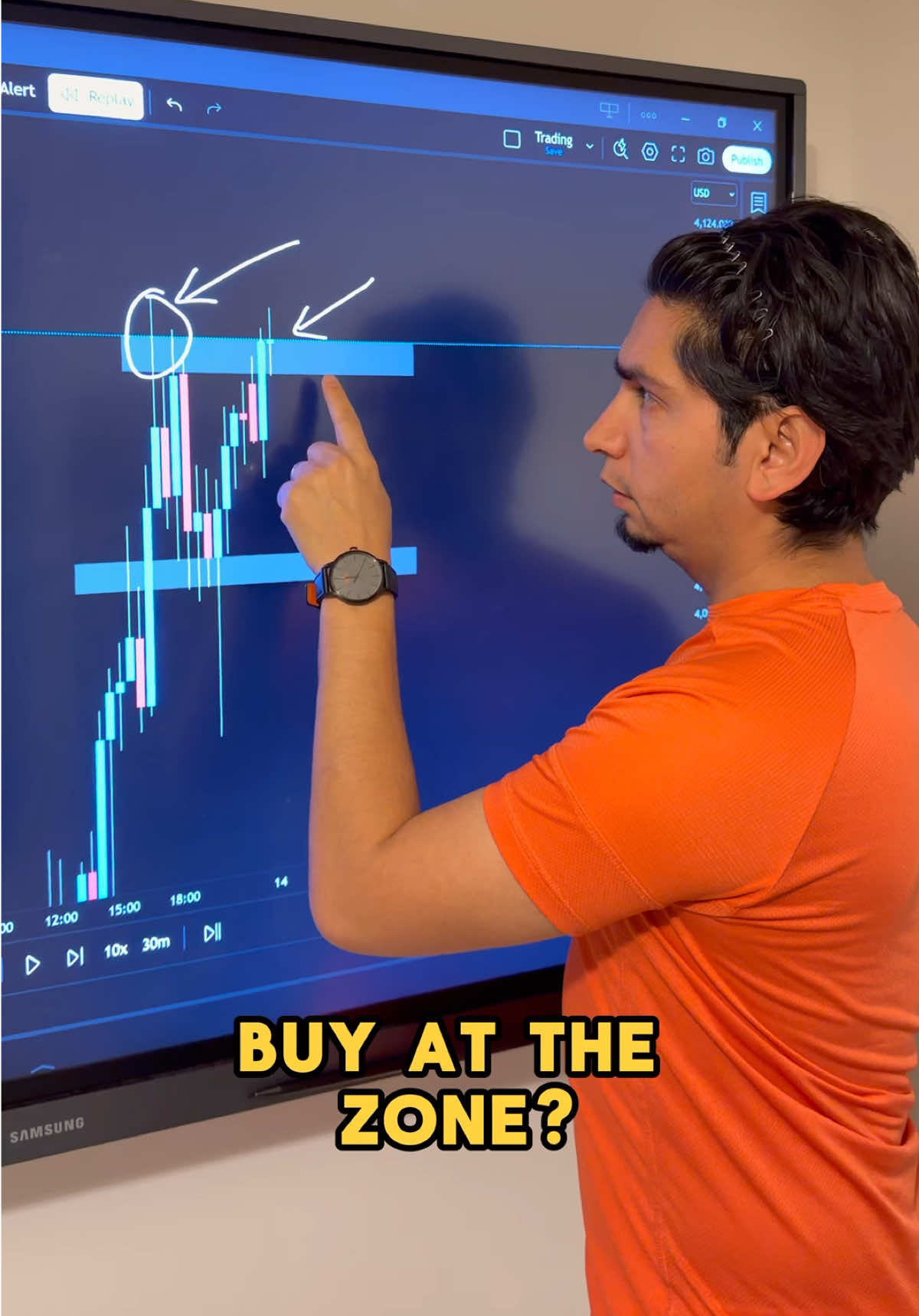 Why not to take a buy at rejection level 🤔 #gold #supportandresistance #daytrading #daytradingtips #xauusd