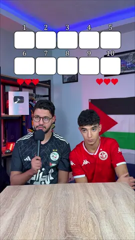 ⁨	أغلى 10 لاعبين تونس، الجزائر، المغرب، مصر و ليبيا 2 لاعبين من كل بلد