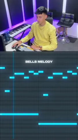 Artista que rompa aqui? Los leo 🤔🔥  #LaSalsaKBRN 