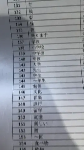 とても難しい😭😭#fyp#foryou#lewatberanda#nihongo#kenshuseijapan🇮🇩🇯🇵🎌 