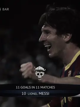 The Day Messi Humbled Real Madrid 🥶🔥#messi #football #ElClasico #barcelona #fyp 