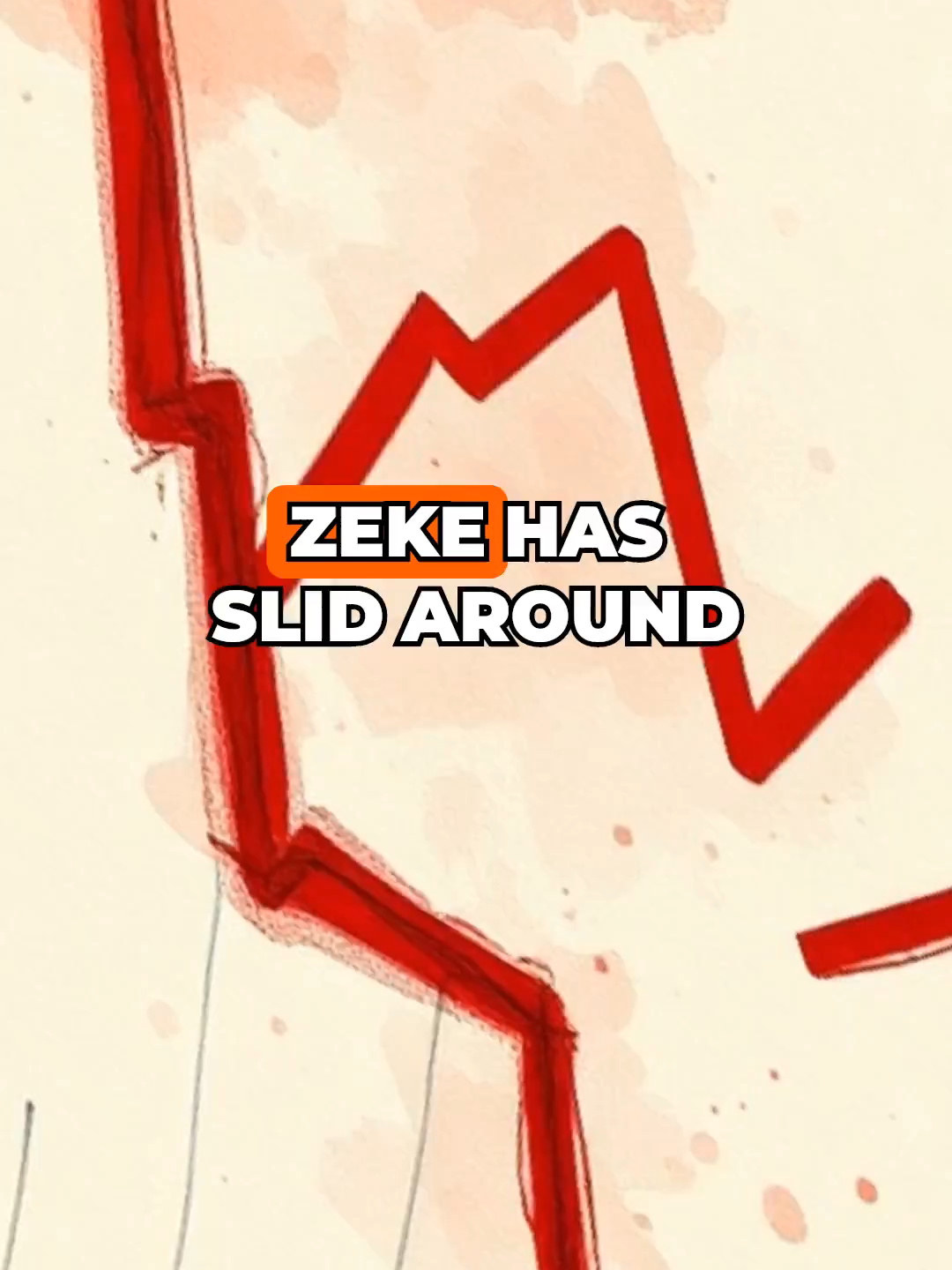 ZEC's recent decline raises serious concerns for traders. Is a correction imminent? #CryptoNews #ZEC #TradingTips #MarketAnalysis #Investing