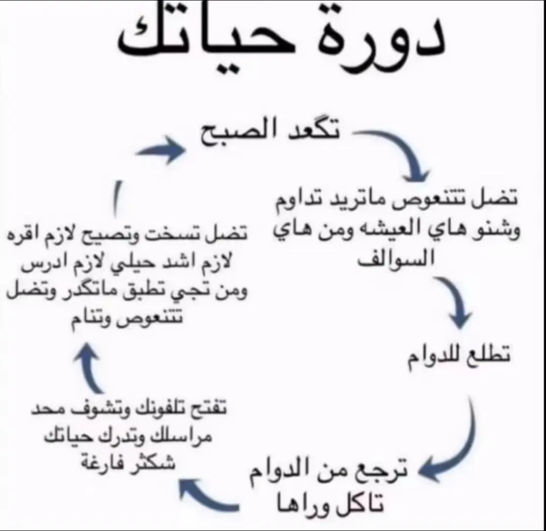 فعلاً
