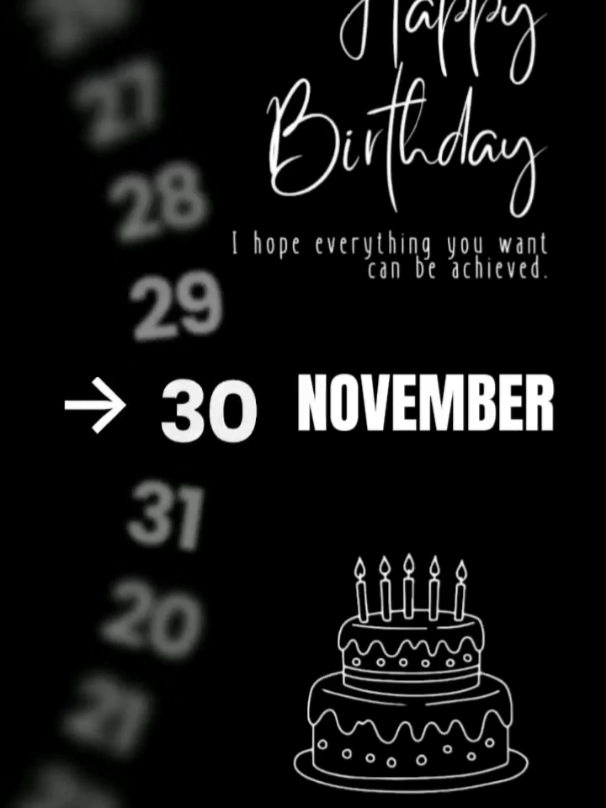 It's My birthday🎉 | November 30 Another year older, wiser, and happier💫 Tap