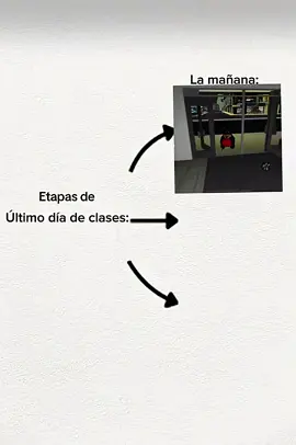 YA ME VOY SEÑORES 🗣️❗#colegio #prom #ultimodiadeclases #yamevoyseñores #viral 