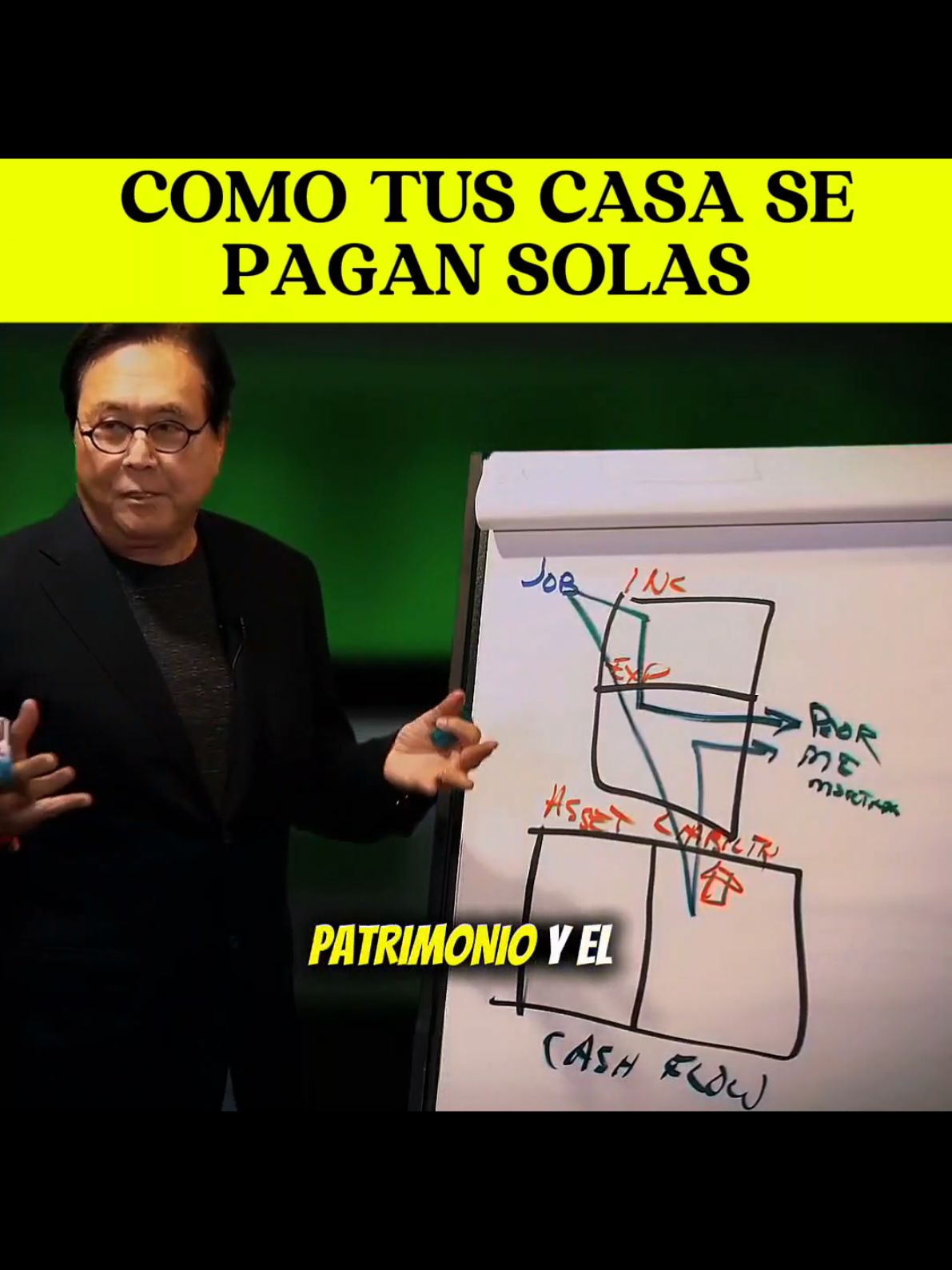 Haz que tus casas se paguen solas con la estrategia de la hipoteca 🤑🤑🤑 Robert Kiyosaki 🤑🤑🤑🤑  #casa #bancos #hipoteca #alquiler #creditos 