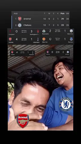 di pekan ini, dari Big Six yg waras cuma Arsenal & Chelsea😭 King Emyu, Ipul, City, Spurs pada tumbang mana kebobolannya bisa urut 1,2,3,4 lagi😭🤣 #PremierLeague #manchesterunited #liverpool #manchestercity #fyp 