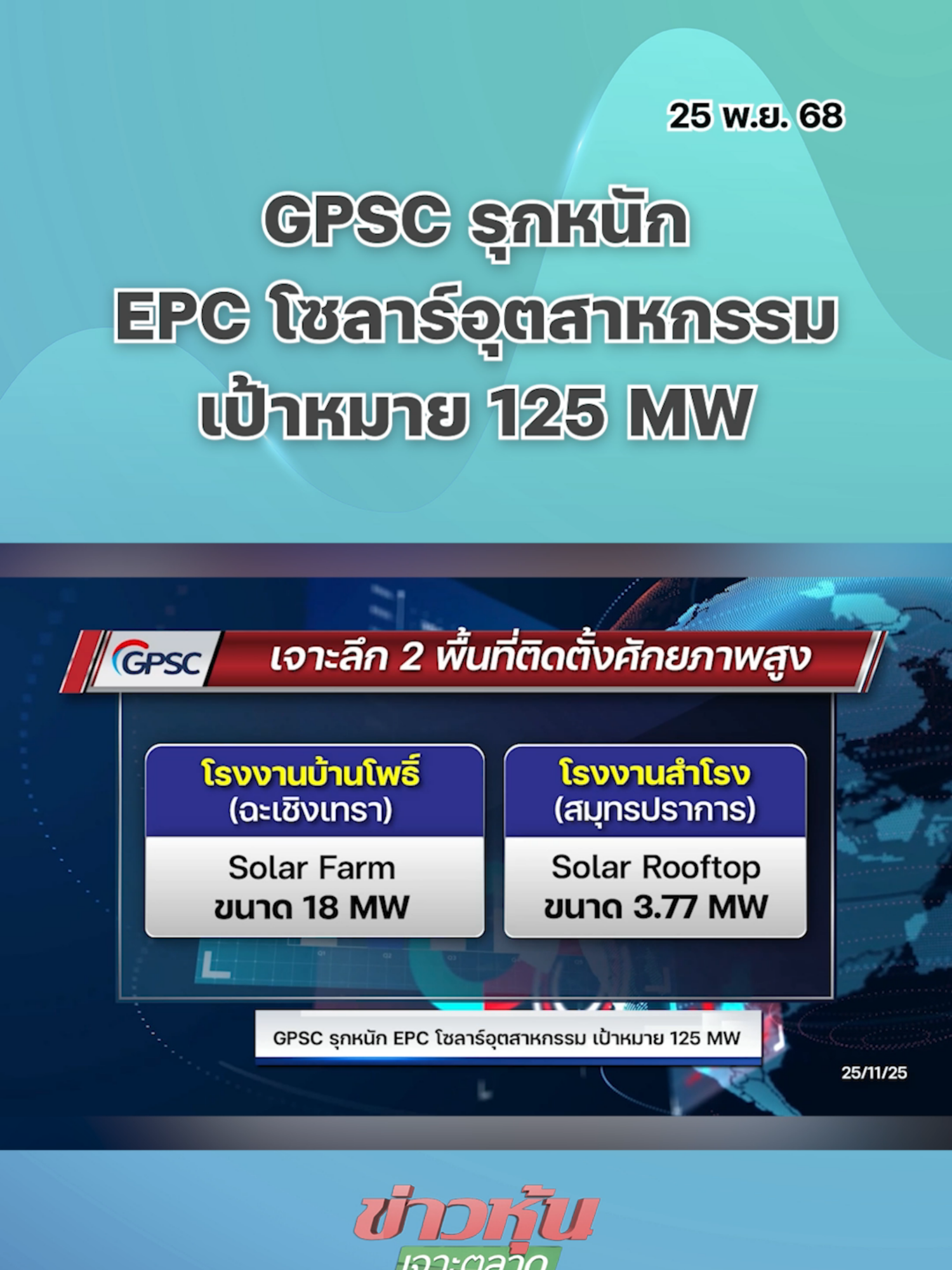 GPSC รุกหนัก EPC โซลาร์อุตสาหกรรม เป้าหมาย 125 MW #kaohoononline #ข่าวธุรกิจ #ข่าวเศรษฐกิจ #SETIndex #ข่าวหุ้น #หุ้นวันนี้ #แนวโน้มตลาดหุ้น #หุ้นเด่น #kaohoon #SET #กลยุทธ์ลงทุน #หุ้นไทย #ตลาดหุ้นไทย #GPSC