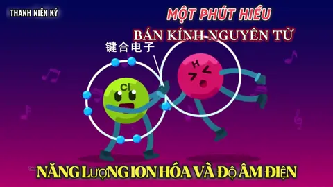 Một Phút Hiểu Bán Kính Nguyên Tử, Năng Lượng Ion Hóa và Độ Âm Điện 5 Hashtag: #hoahoc #nguyentutoan #nangluongionhoa #banchinhnguyentu #amdien
