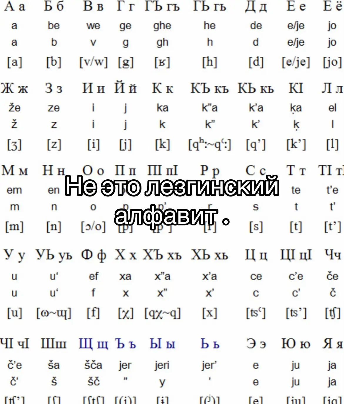 Лезгины — это коренной народ Кавказа, проживающий в Дагестане и на северо-востоке Азербайджана, также имеющий диаспоры в других странах. Они являются одними из потомков древнего государства Кавказская Албания. Подавляющее большинство лезгин исповедует ислам суннитского толка. Традиционно занимались земледелием, скотоводством и ремёслами, а их культура включает богатый фольклор, танцы (в том числе «лезгинка») и музыку.  Происхождение и язык Лезгины — один из коренных народов Кавказа, чьи предки входили в состав Кавказской Албании. Говорят на лезгинском языке, который относится к нахско-дагестанской группе иберийско-кавказской семьи.  Религия Подавляющее большинство лезгин — мусульмане-сунниты, также есть небольшое количество шиитов. Исторически был распространён орден мюридизма.  Традиции и культура Ремесла и занятия: Традиционными занятиями были земледелие, скотоводство и ремесла, такие как ковроткачество, резьба по дереву и производство войлока. Фольклор и музыка: Создали богатый фольклор, включая эпос «Шарвили», сказания и песни. Известны своими музыкальными инструментами, такими как чунгур, саз, тар и зурна. Танцы: Широкую известность получил танец «лезгинка», который отражает образы орла (мужчина) и лебедя (женщина). Национальная одежда: Мужской костюм включал бешмет, шаровары и папаху. Женский костюм состоял из платья-булушки, шаровар и платка.  Исторический контекст В древности их называли «леками» или «леги». В XIX веке их приглашали в Санкт-Петербург в Собственный Его Величества конвой Государя Императора. Исторически в дореволюционной российской науке этноним «лезгины» ошибочно применялся ко всем  Лезгины — это коренной народ Кавказа, проживающий в Дагестане и на северо-востоке Азербайджана, также имеющий диаспоры в других странах. Они являются одними из потомков древнего государства Кавказская Албания. Подавляющее большинство лезгин исповедует ислам суннитского толка. Традиционно занимались земледелием, скотоводством и ремёслами, а их культура включает богатый фольклор, танцы (в том числе «лезгинка») и музыку.  Происхождение и язык Лезгины — один из коренных народов Кавказа, чьи предки входили в состав Кавказской Албании. Говорят на лезгинском языке, который относится к нахско-дагестанской группе иберийско-кавказской семьи.  Религия Подавляющее большинство лезгин — мусульмане-сунниты, также есть небольшое количество шиитов. Исторически был распространён орден мюридизма.  Традиции и культура Ремесла и занятия: Традиционными занятиями были земледелие, скотоводство и ремесла, такие как ковроткачество, резьба по дереву и производство войлока. Фольклор и музыка: Создали богатый фольклор, включая эпос «Шарвили», сказания и песни. Известны своими музыкальными инструментами, такими как чунгур, саз, тар и зурна. Танцы: Широкую известность получил танец «лезгинка», который отражает образы орла (мужчина) и лебедя (женщина). Национальная одежда: Мужской костюм включал бешмет, шаровары и папаху. Женский костюм состоял из платья-булушки, шаровар и платка.  Исторический контекст В древности их называли «леками» или «леги». В XIX веке их приглашали в Санкт-Петербург в Собственный Его Величества конвой Государя Императора. Исторически в дореволюционной российской науке этноним «лезгины» ошибочно применялся ко всем горск