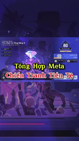 Tổng hợp các giáo án Chiến Tranh Tiền tệ - Tiêu chí thà trễ còn hơn không 🤡  #HonkaiStarRail #hsrcreators #Cyrene #hsrguide #hsrcurrencywars 
