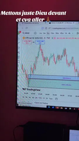 #trading #bourse #camerountiktok🇨🇲 #motivation #commerce 