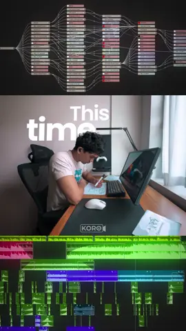 Spent more time choosing the music than editing the video 🤣 Need help with your content? DM me. #timeline #flowchart #videoediting 