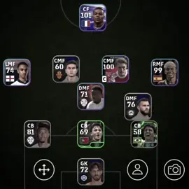 شنو رأيكم بتشكيلتي المتواضعة؟ +الي يتابعني اردها #بيس#امبابي#العراق #fyp 