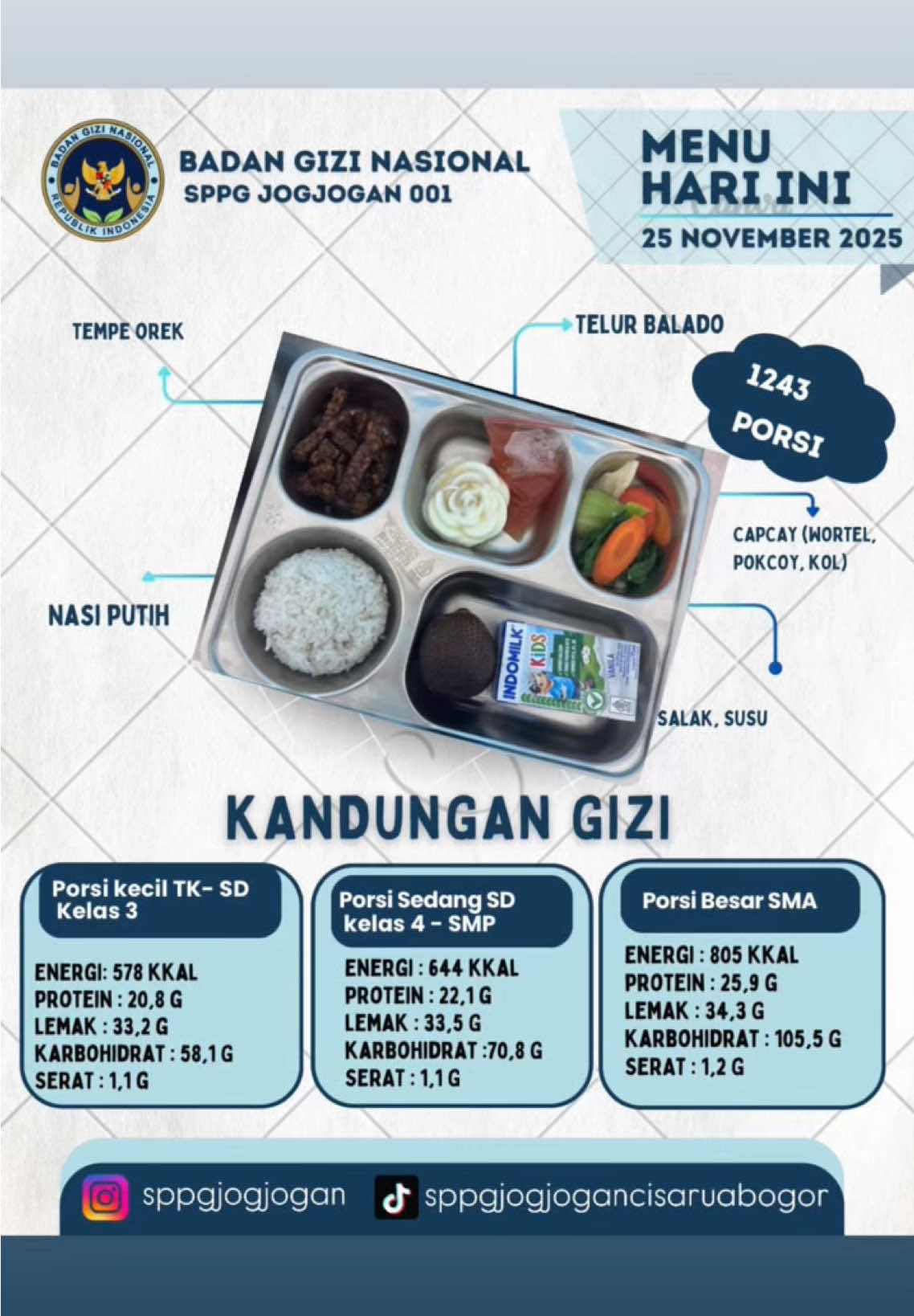 REVIEW MENU MBG DAY 2✨ Selamat hari guru nasional 2025🇮🇩 Spesial di hari guru ini, kami mendapat review makanan MBG dari Ibu Ririn selaku guru di sekolah BM Al-Ikhlas. Terima kasih Ibu atas review baiknya🙏🏻 #sppg #mbg #makanbergizigratis #sppgjogjogan #dapurmbg