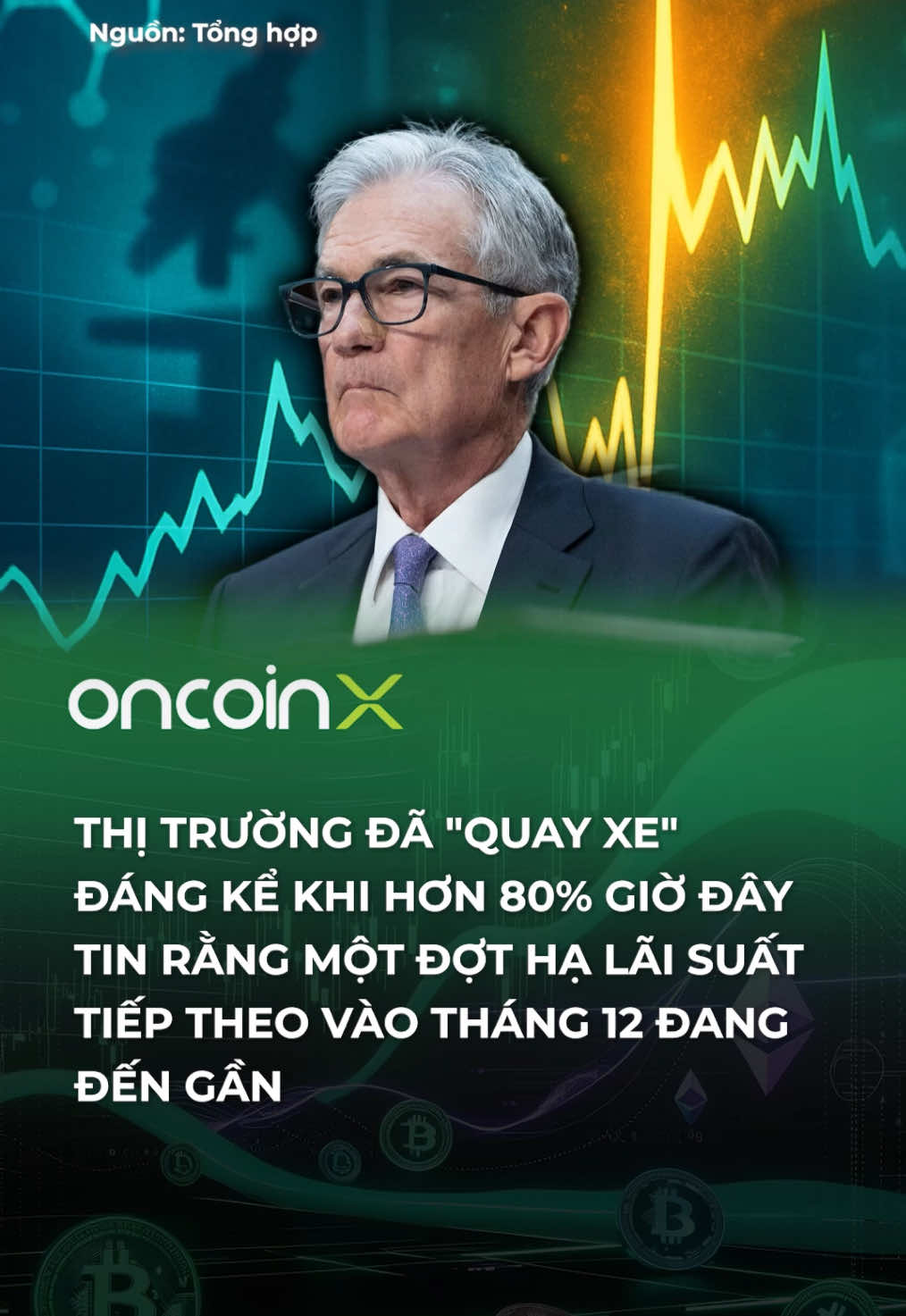 Khấn cho tối nay tin lạm phát dễ thở, không khiến anh em đau tim nữa 🤣 #oncoinx #fed #laisuat #dudoan #fomc #lamphat #thang12 