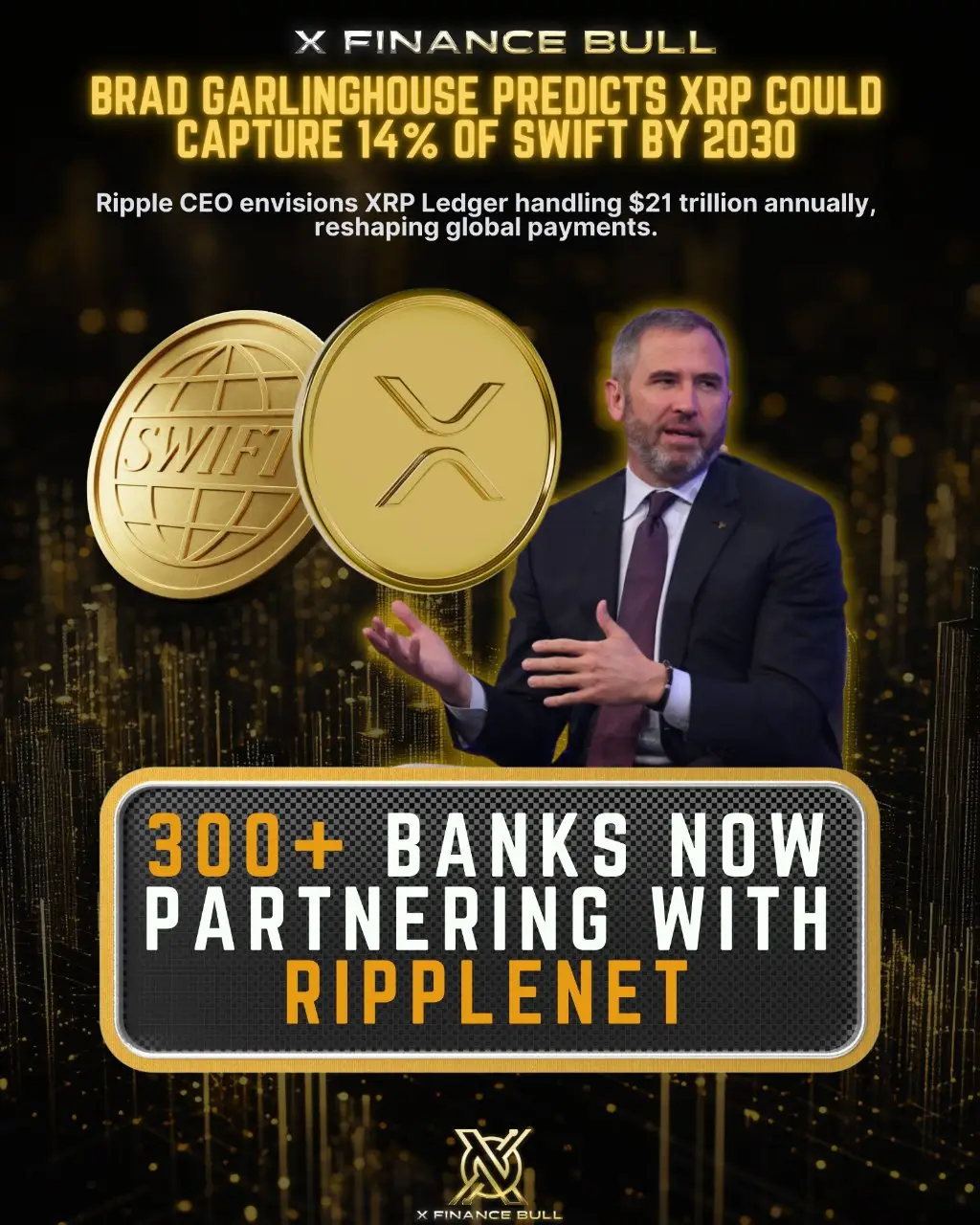 📢 300+ banks aren’t experimenting with RippleNet. They’re partnering 👇 Brad Garlinghouse isn’t talking hypotheticals, he’s forecasting $XRP to capture 14% of SWIFT volume by 2030.  That’s $21 trillion in annual value moving through the XRP Ledger. You think this is about a price chart? It’s about global financial plumbing being rewired in real time. Imagine the world where banks settle cross-border instantly, 24/7, with near-zero fees, powered by XRP. That world isn’t coming. It’s being built. And while retail panics at every red candle, the institutions are already signing the dotted lines. You don’t buy $XRP for today. You buy it for the financial world that’s coming Repost this if you're positioning early.  Follow me if you're building conviction.
