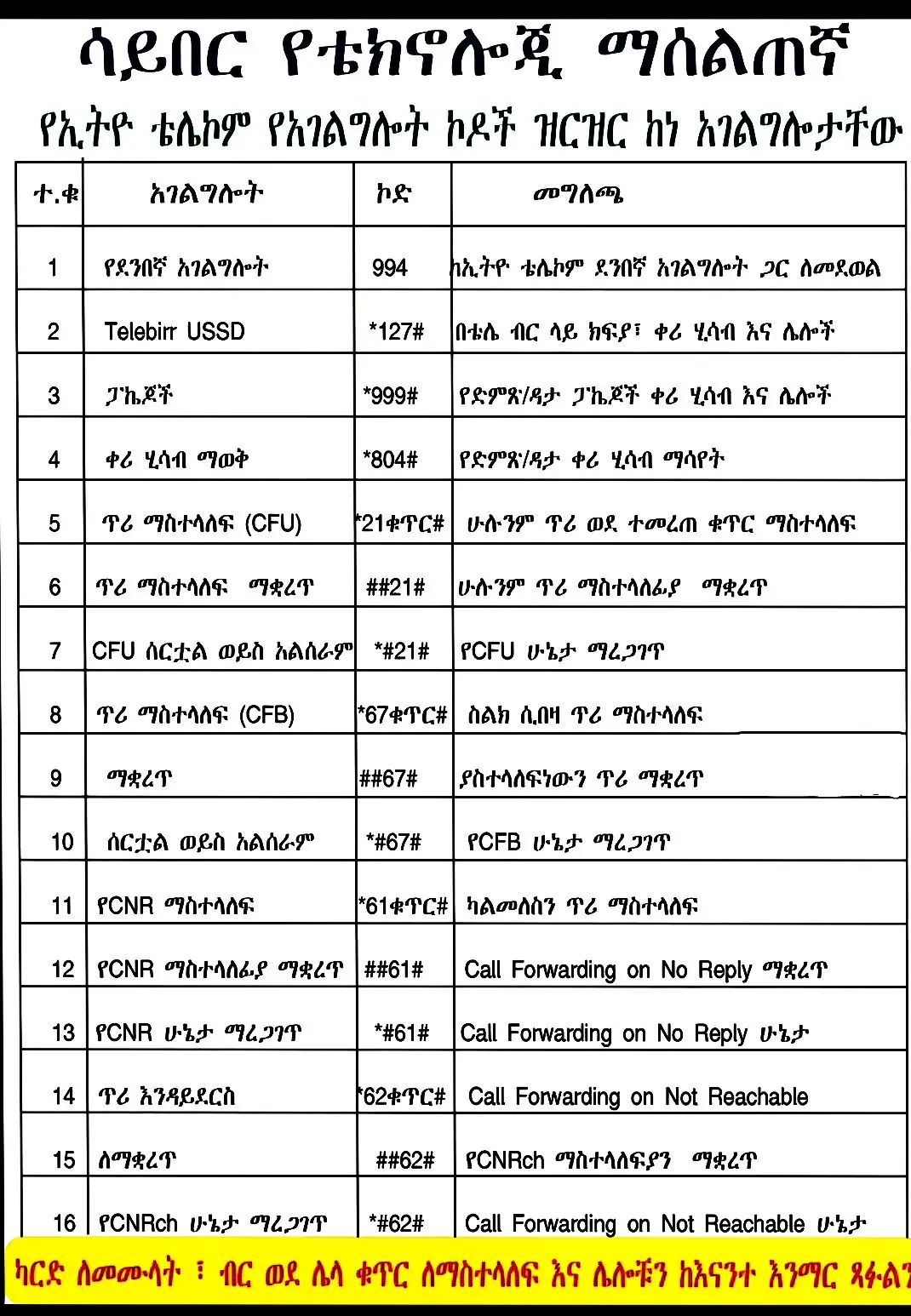 #Tech #learn #mobilelegends #skill #samsung 