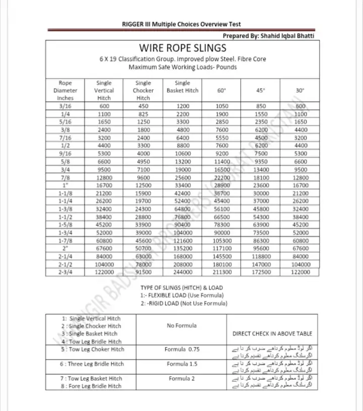 #donotunderreviewmyvideos #foryoupage #unfreezemyacount #rigged #saftyfirst 